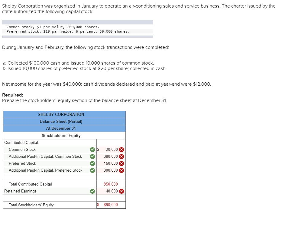 solved-shelby-corporation-was-organized-in-january-to-chegg