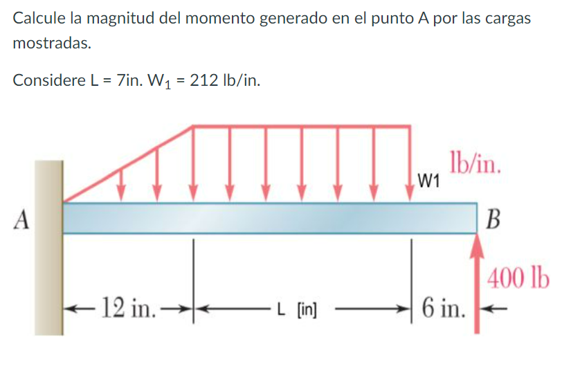 Calcule la magnitud del momento generado en el punto A por las cargas mostradas. Considere \( \mathrm{L}= \) 7in. \( \mathrm