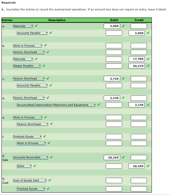 Solved Entries and Schedules for Unfinished Jobs and | Chegg.com