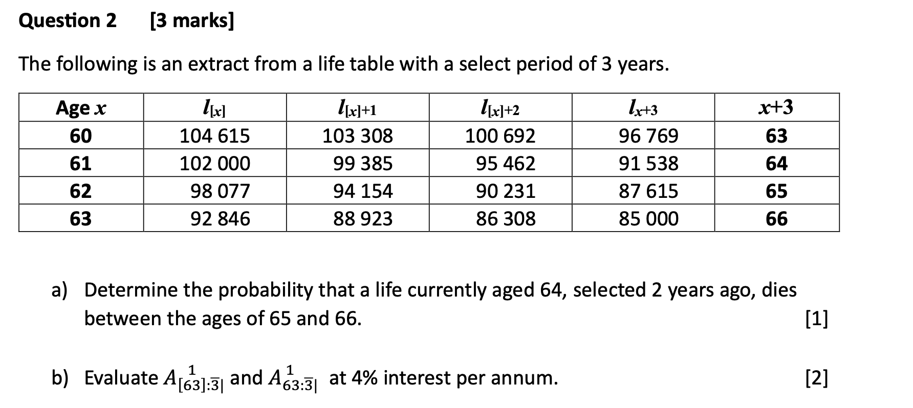 Solved The following is an extract from a life table with a | Chegg.com