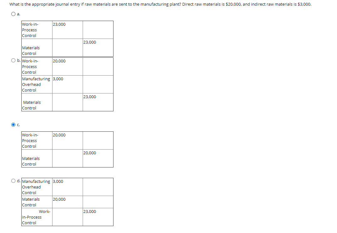 Solved What Is The Appropriate Journal Entry If Raw Mater Chegg Com