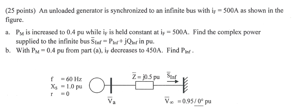 Solved (25 Points) An Unloaded Generator Is Synchronized To 