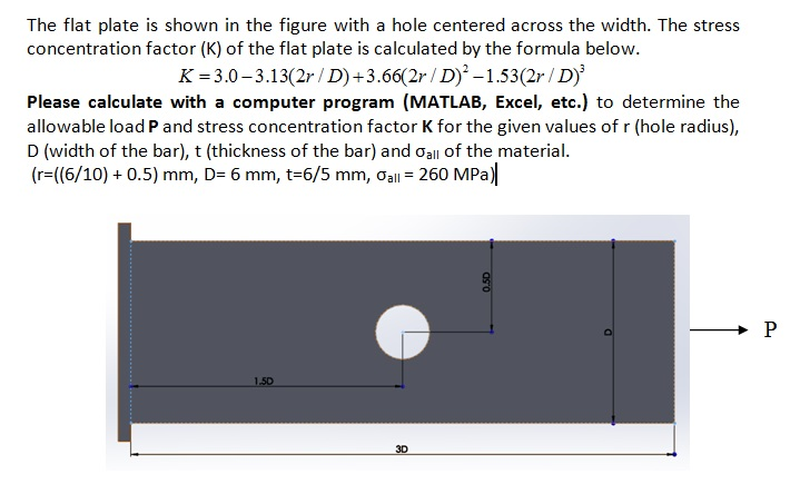 Solved The flat plate is shown in the figure with a hole | Chegg.com