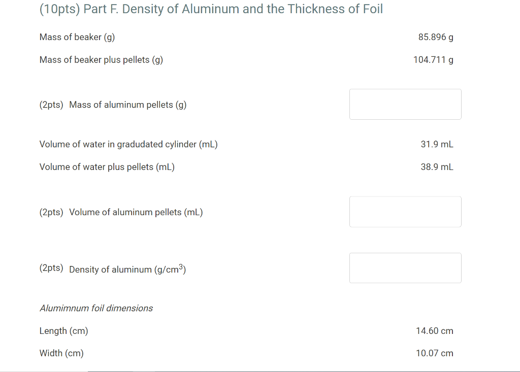 Solved Part F. Density of Aluminum and the Thickness of Foil