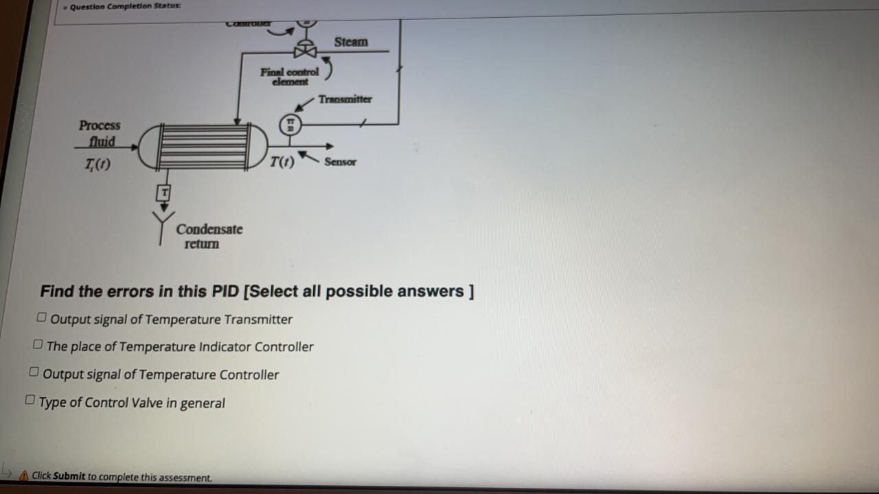 Solved A temperature control system is given as follows: | Chegg.com