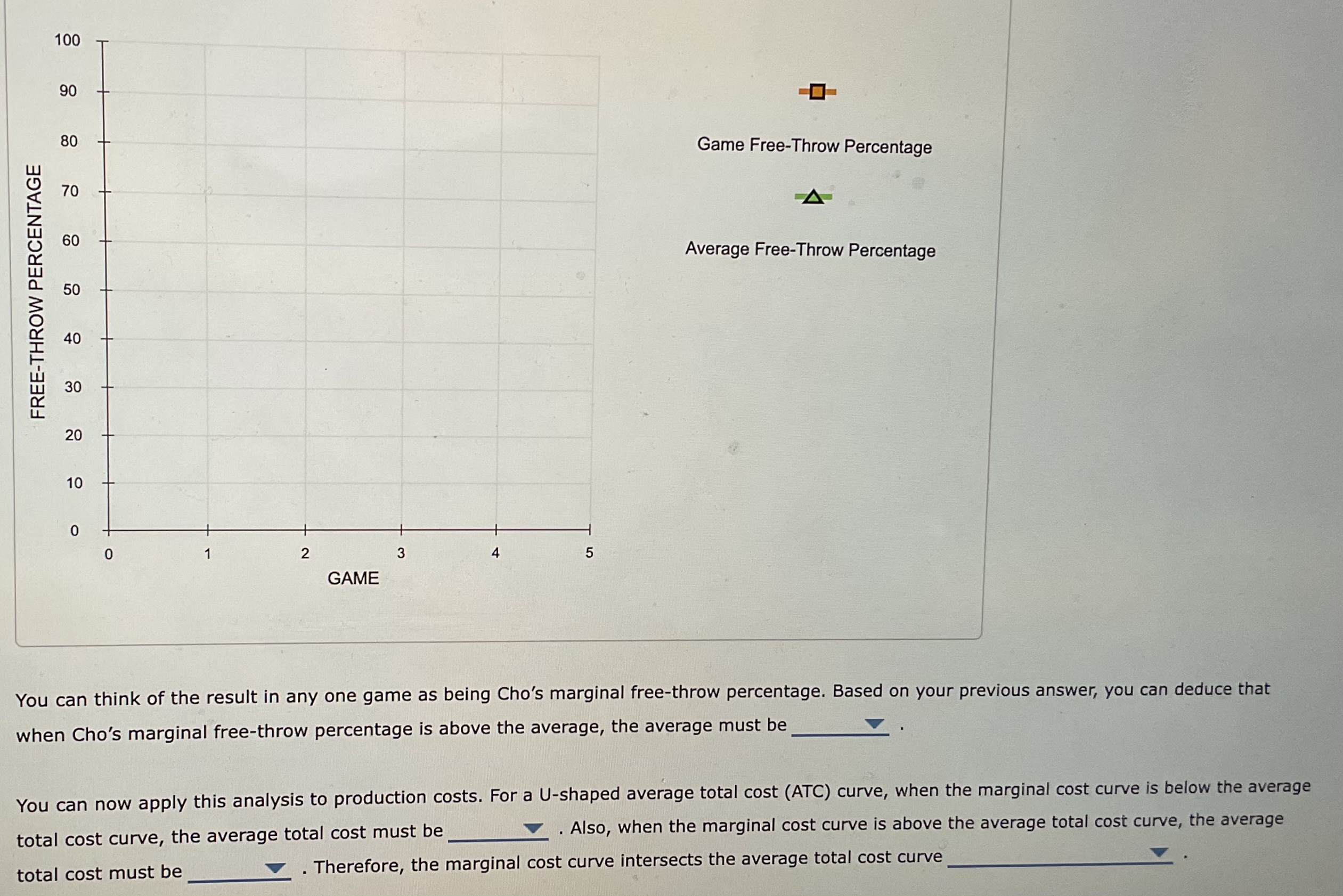 Solved 3. The relationship between marginal and average | Chegg.com