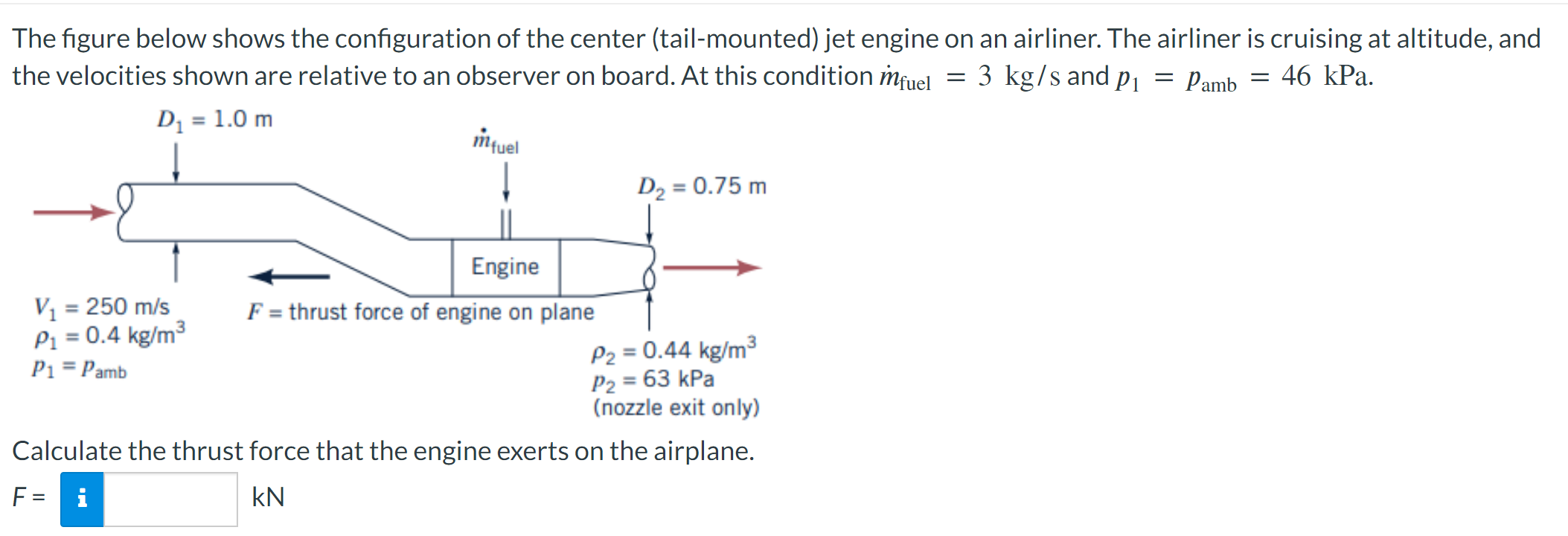 Solved The figure below shows the configuration of the | Chegg.com