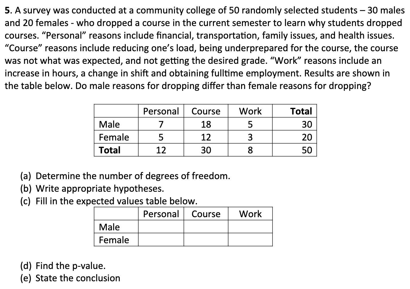 Solved - 5. A survey was conducted at a community college of | Chegg.com