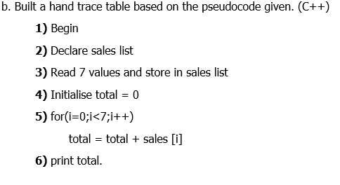 Solved b. Built a hand trace table based on the pseudocode | Chegg.com