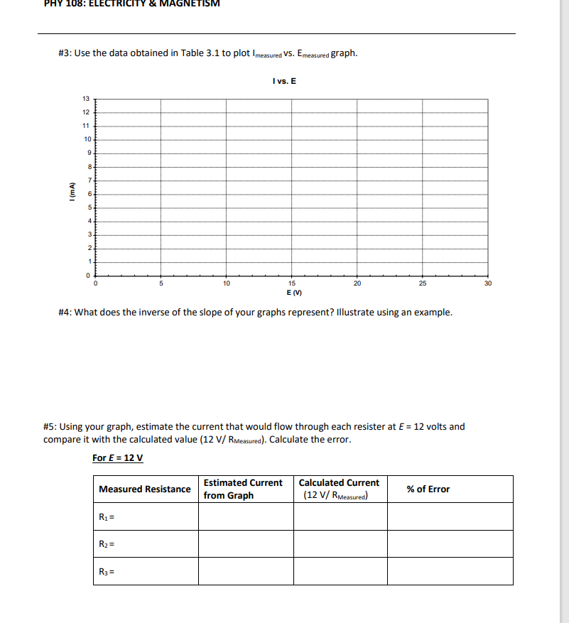 Solved Subject - Physics Lab Here I add data for this table | Chegg.com