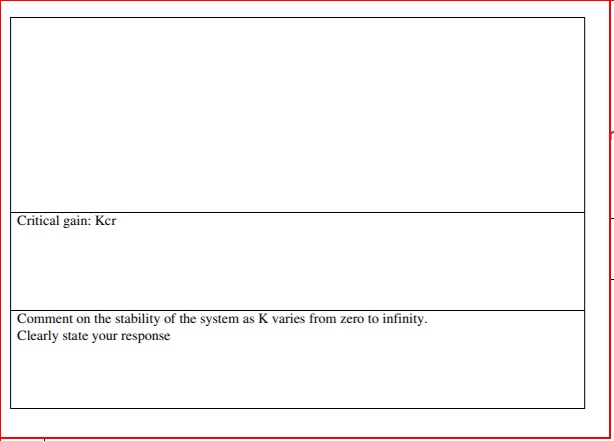 Solved course name: control system #N#topic about root | Chegg.com