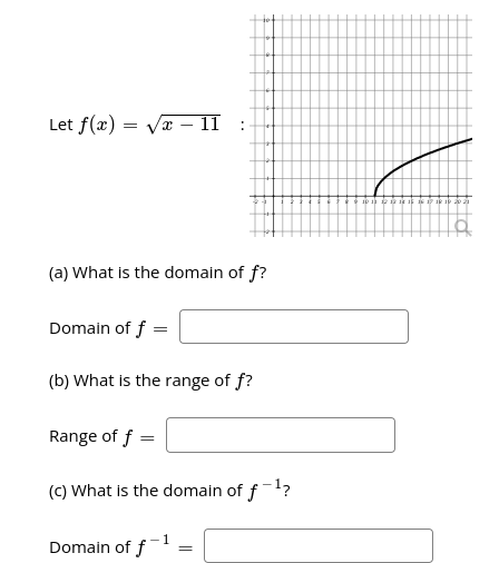 which value is the domain of f x
