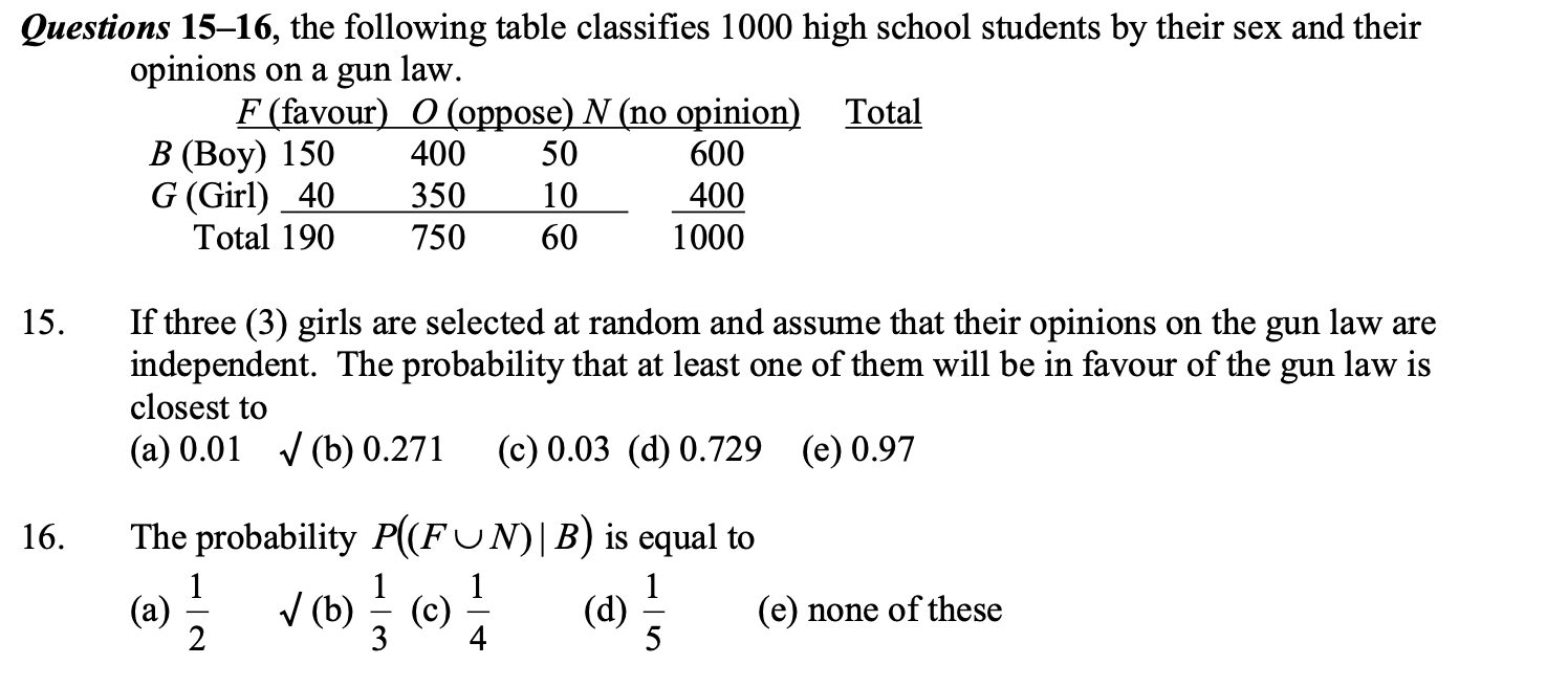 Solved Questions 15–16, the following table classifies 1000 | Chegg.com