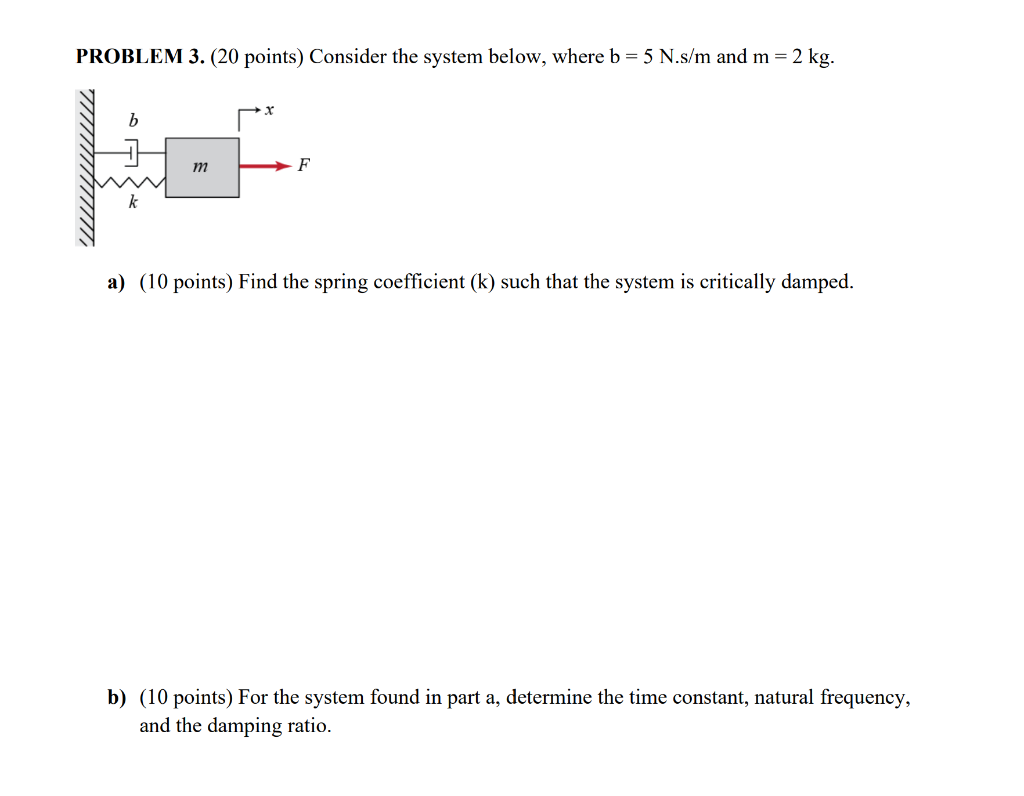Solved PROBLEM 3. (20 points) Consider the system below, | Chegg.com