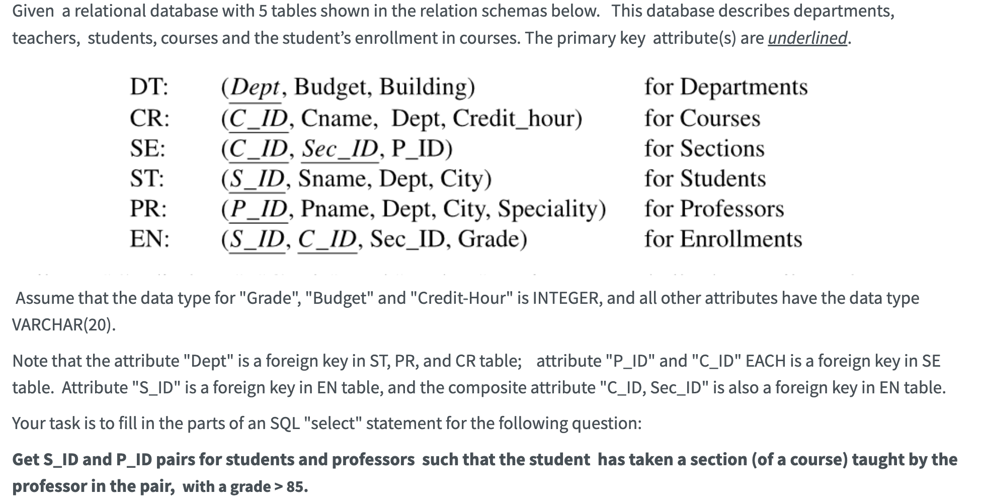 Solved Given A Relational Database With 5 Tables Shown In | Chegg.com