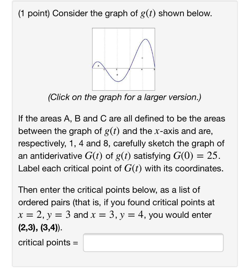 Solved (1 point) Consider the graph of g(t) shown below. | Chegg.com