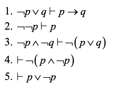 Solved 1. ¬p∨q⊢p→q 2. ¬¬p⊢p H. ¬p∧¬q⊢¬(p∨q) H. ⊢¬(p∧¬p) | Chegg.com