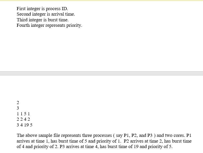 Solved What This Assignment Is About This assignment | Chegg.com