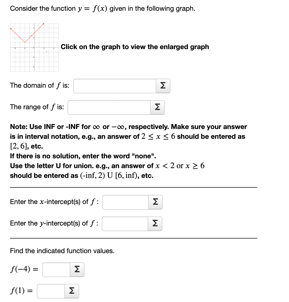 Solved Consider the function y=f(x) given in the following | Chegg.com