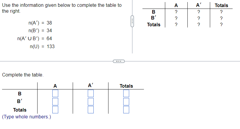 Solved Use the information given below to complete the table | Chegg.com