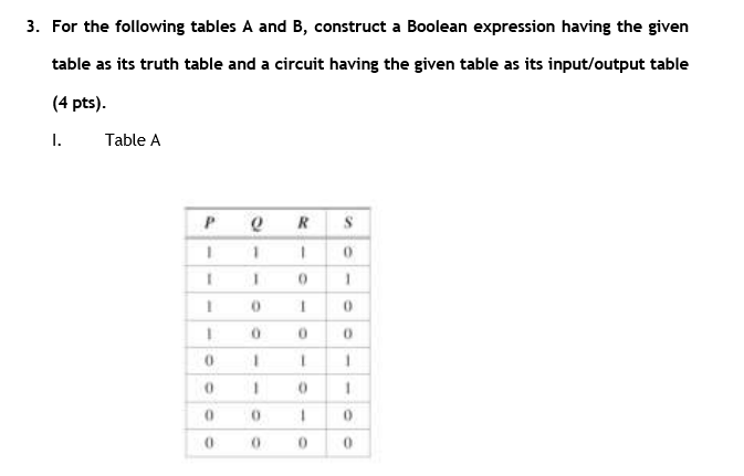 Solved 3. For The Following Tables A And B, Construct A | Chegg.com