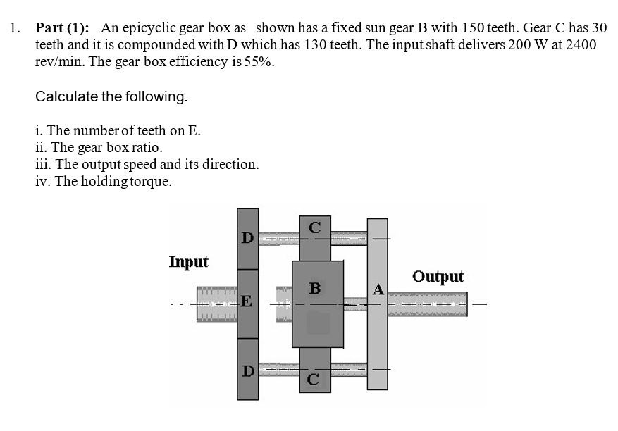 Solved 1. Part (1) An epicyclic gear box as shown has a