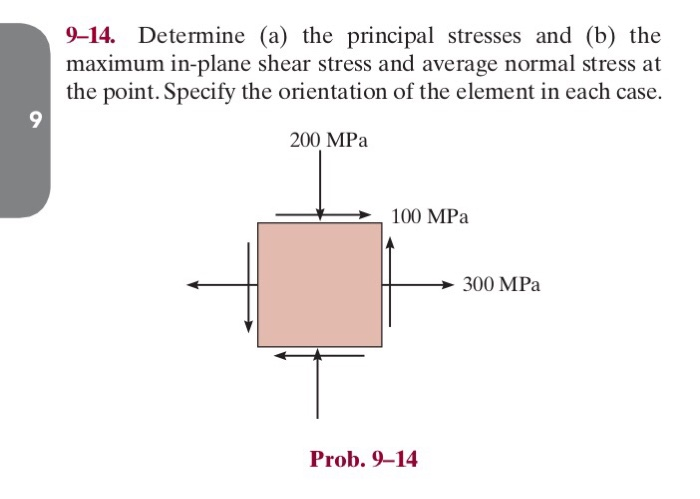 Solved 9-14. Determine (a) The Principal Stresses And (b) | Chegg.com