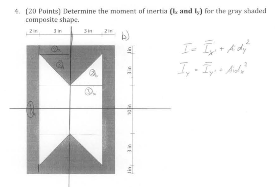 Solved Find the Moment of inertia (Ix and Iy) of the | Chegg.com