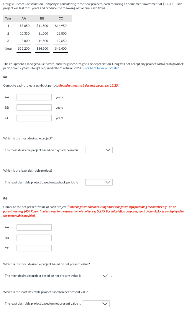 Solved Doug's Custom Construction Company is considering