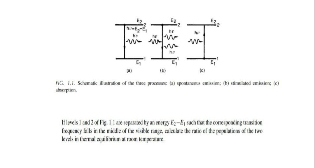 Solved E2 E2 E2 2 hoE hr hv hv hv 定委工 ho E1 E1 E (a) (b)