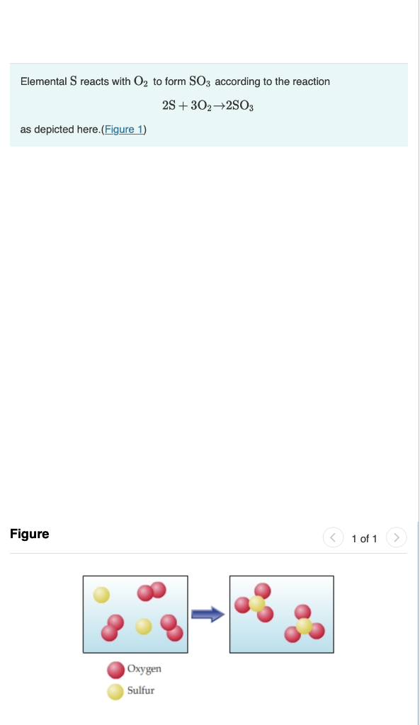 Solved Elemental S reacts with O2 to form SO3 according to | Chegg.com