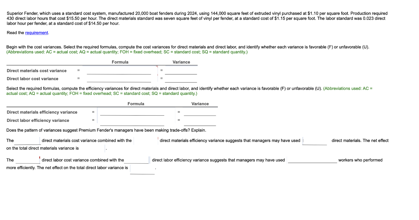 Solved Superior Fender, which uses a standard cost system,