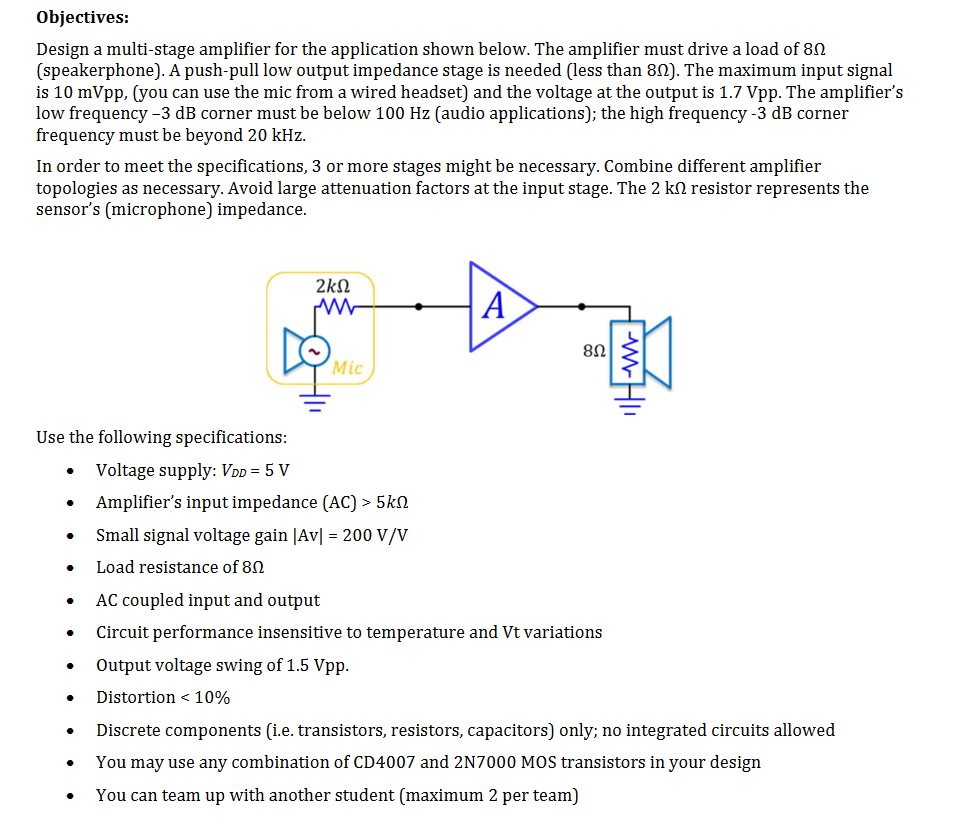 Solved Objectives Design a multistage amplifier for the