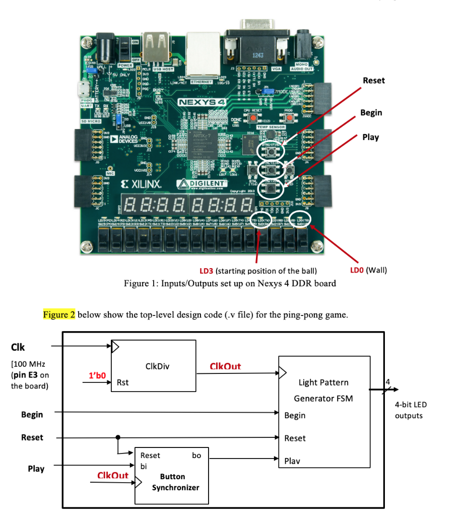 Lab 3 Sequential Logic Design (PingPong Game)