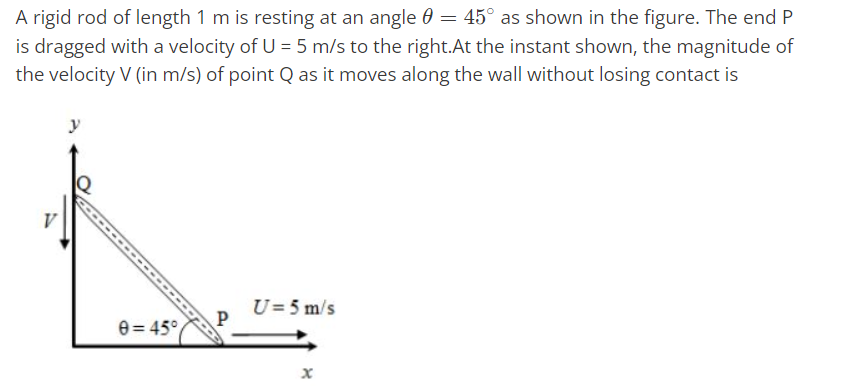 Solved A rigid rod of length 1 m is resting at an angle | Chegg.com