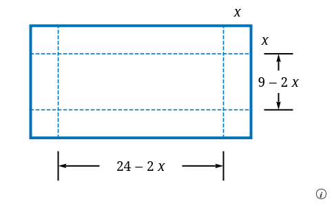 Solved 4.) By cutting away identical squares from each | Chegg.com