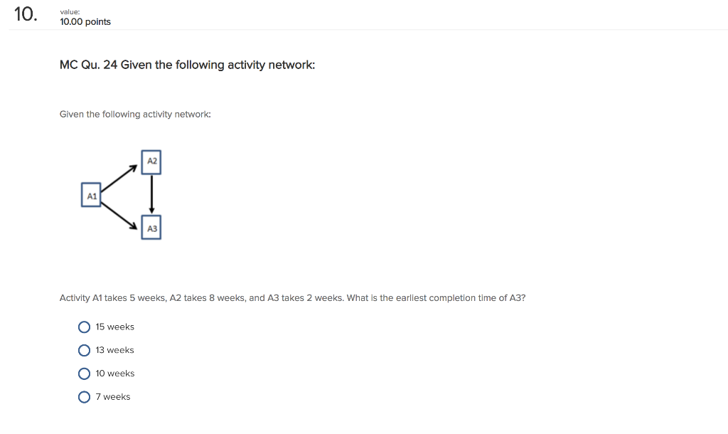 Solved 10.00 points MC Qu. 24 Given the following activity | Chegg.com