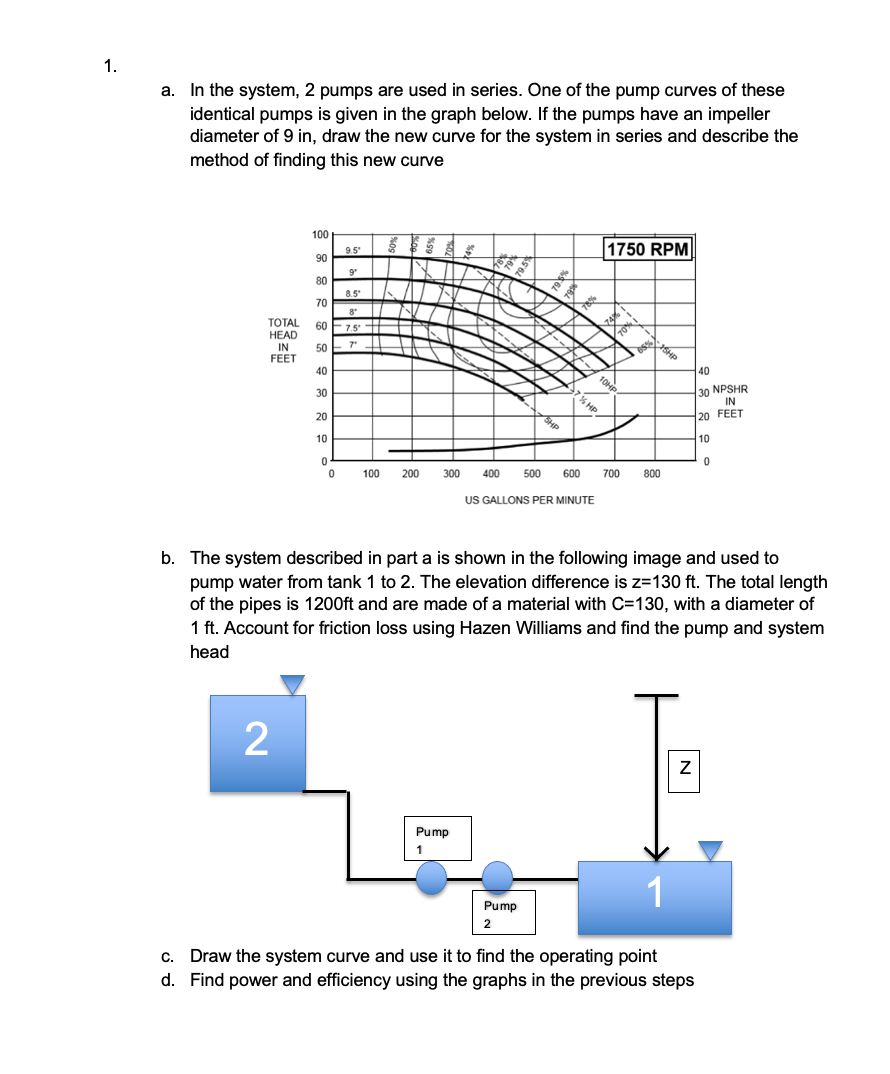 Solved 1. a. In the system, 2 pumps are used in series. One