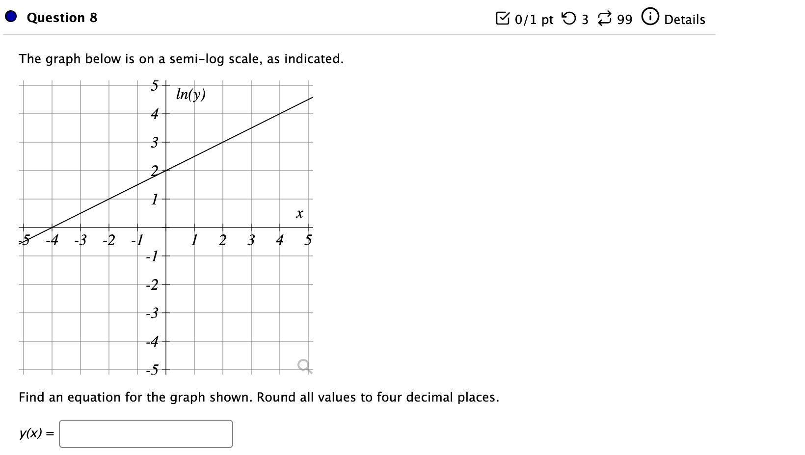 solved-the-graph-below-is-on-a-semi-log-scale-as-indicated-chegg