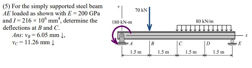 Solved VI 70 KN 180 kN-m (5) For the simply supported steel | Chegg.com