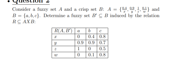 Consider A Fuzzy Set A And A Crisp Set B: A = {0:4, | Chegg.com