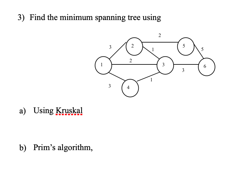 Solved 3) Find the minimum spanning tree using 2 3 2 5 5 2 3 | Chegg.com