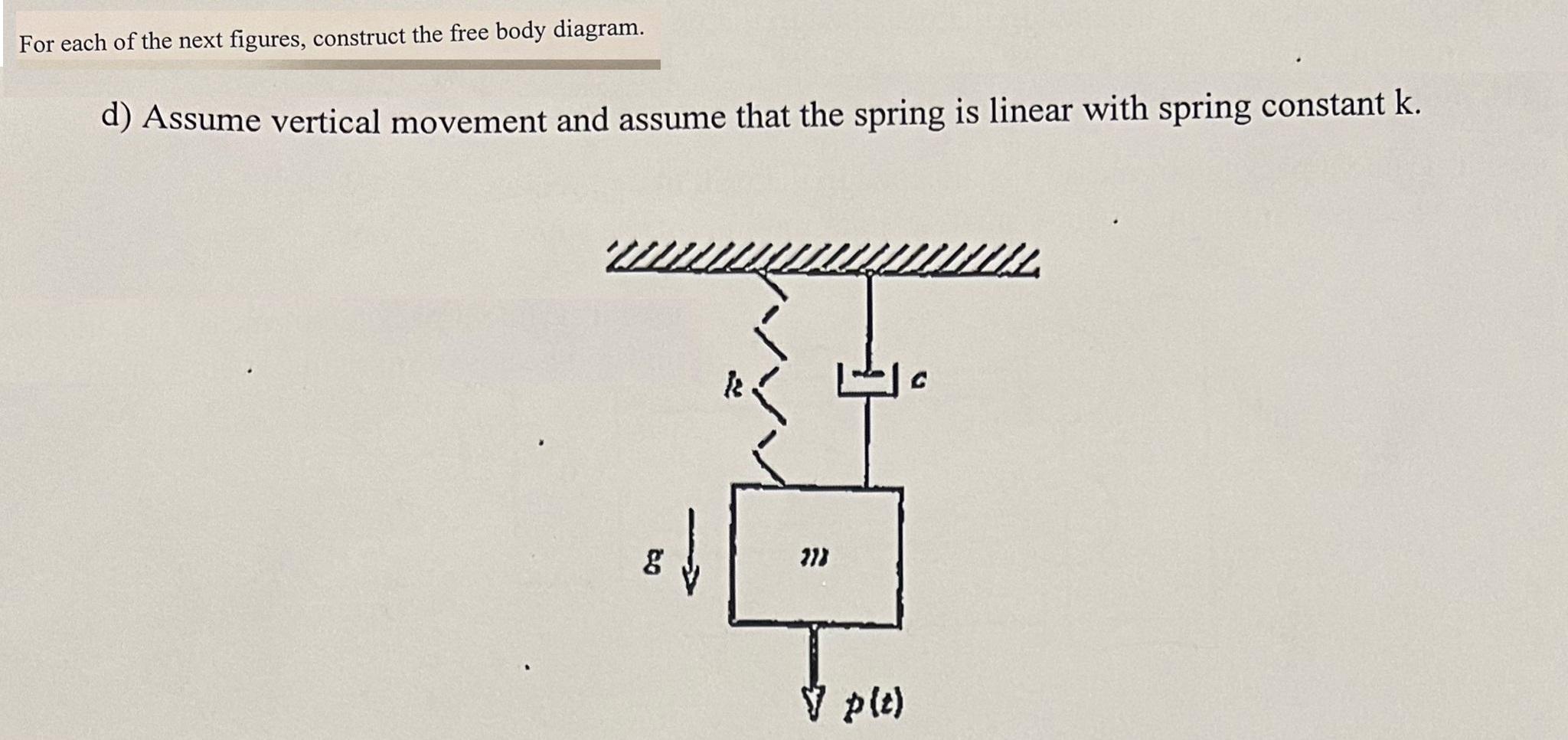 For each of the next figures, construct the free body diagram.
d) Assume vertical movement and assume that the spring is line