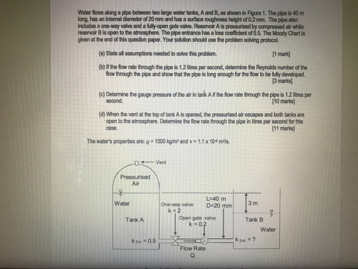 Solved Water Flows Along A Pipe Between Two Large Water | Chegg.com