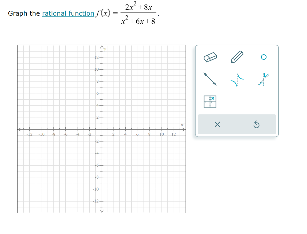 Solved f(x)=x2+6x+82x2+8x | Chegg.com