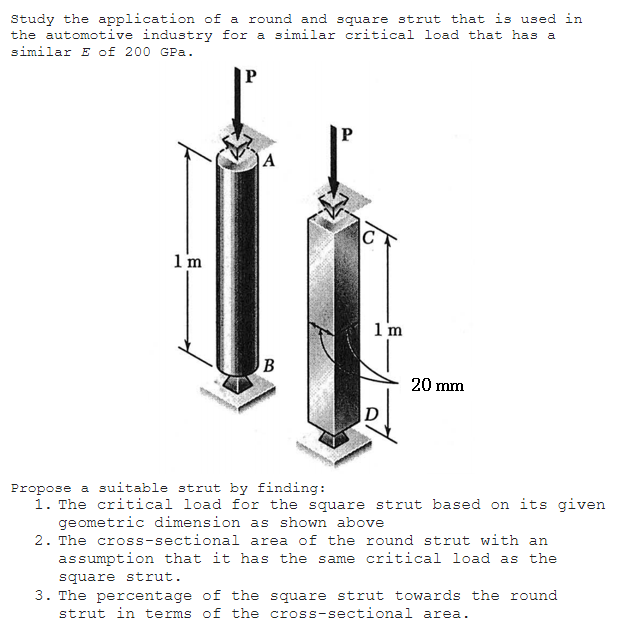 Solved Study the application of a round and square strut | Chegg.com