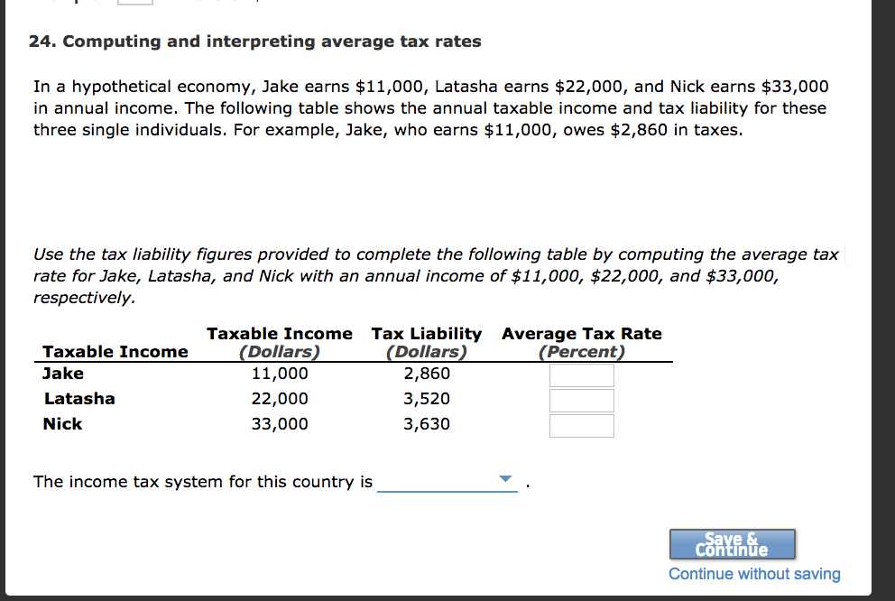 what-business-income-is-not-taxable