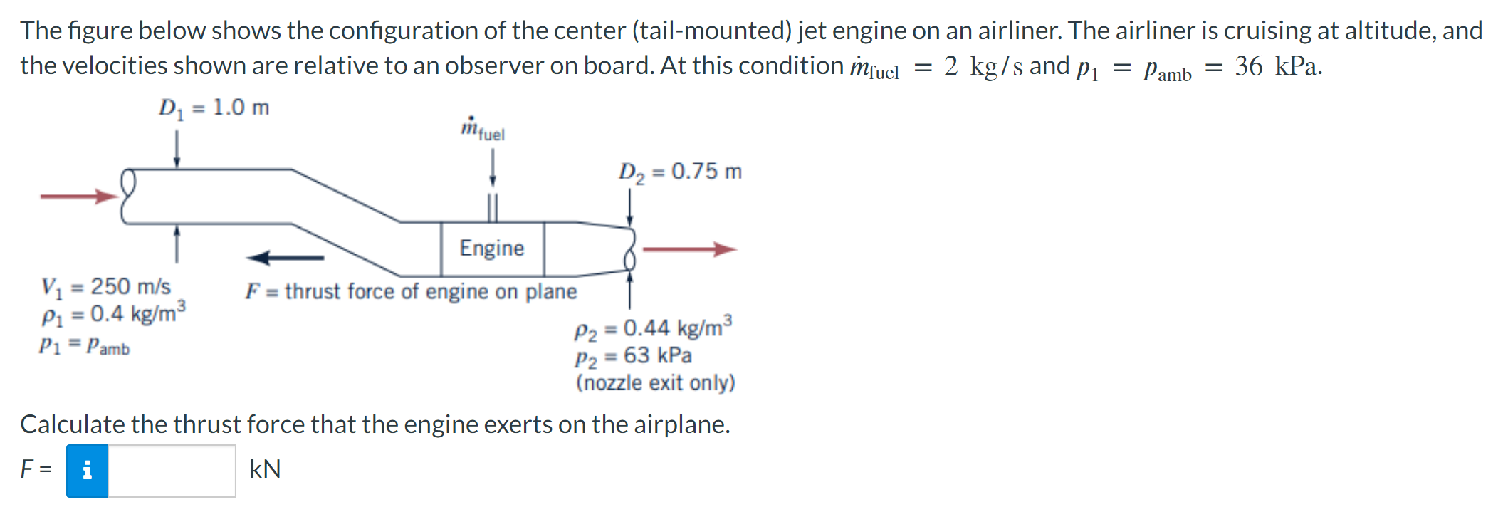 Solved The figure below shows the configuration of the | Chegg.com