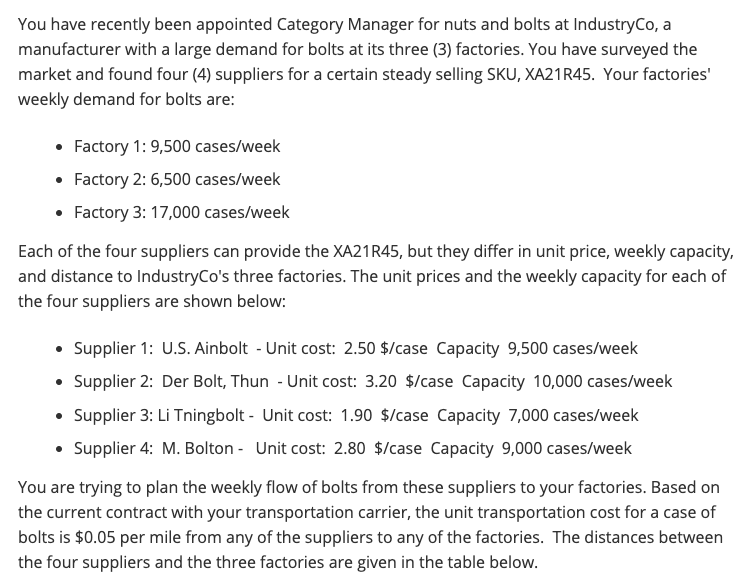 You have recently been appointed category manager for nuts and bolts at industryco, a manufacturer with a large demand for bo