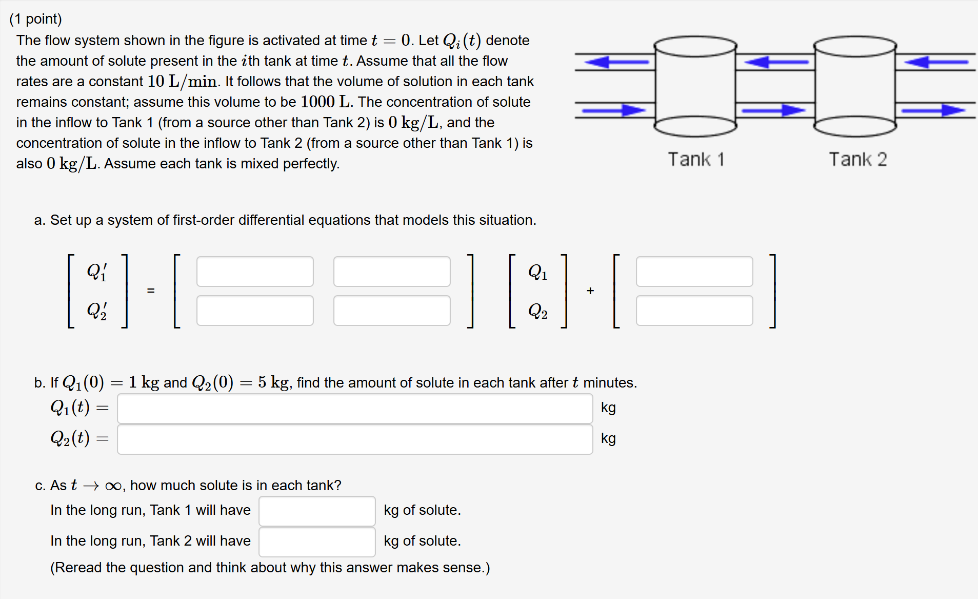 Solved (1 ﻿point)The flow system shown in ﻿the figure is | Chegg.com